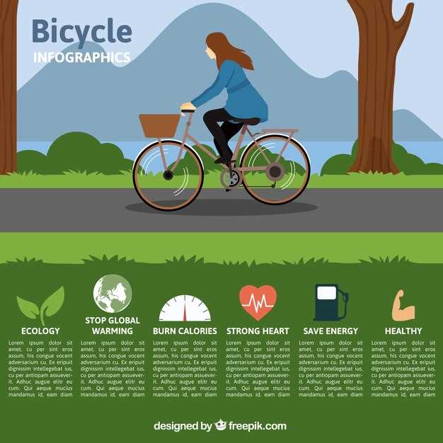 Impacto de la fabricación de vehículos frente a bicicletas
